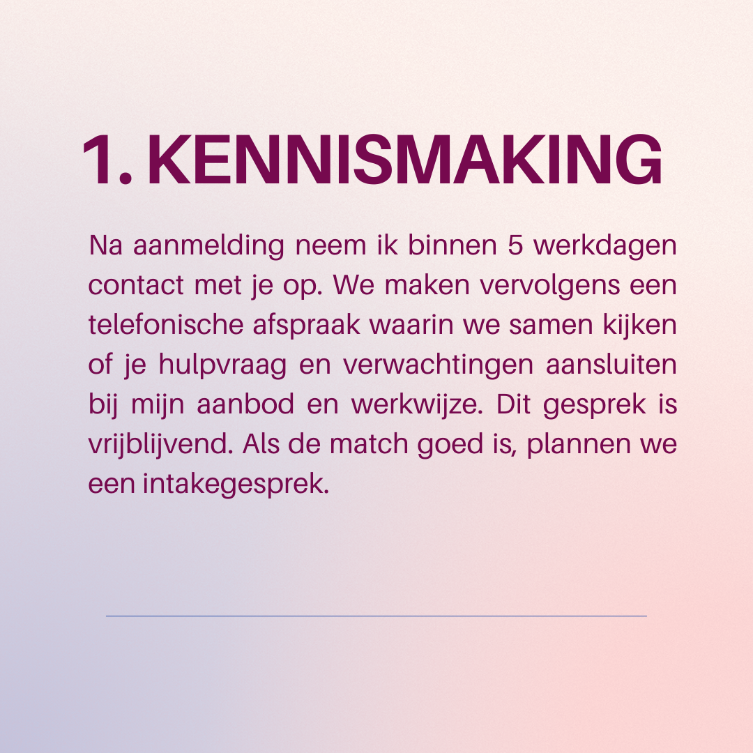 Kennismaking